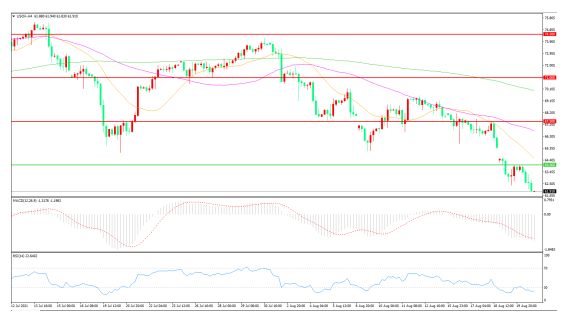 油价走势跌跌不休 重磅会议波澜再起